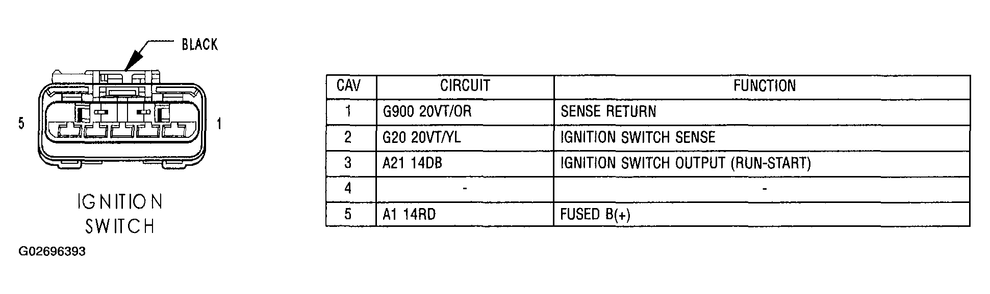 G02696393
