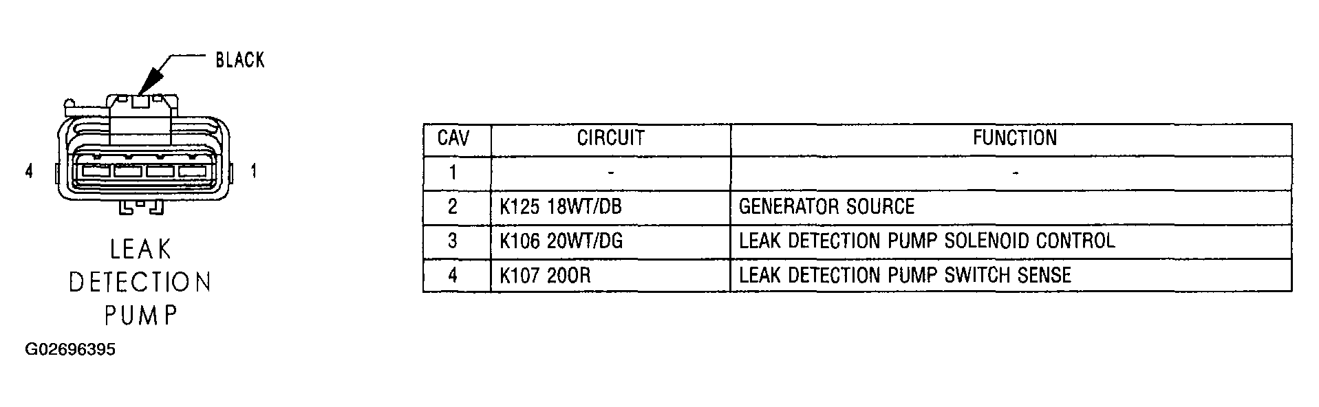 G02696395