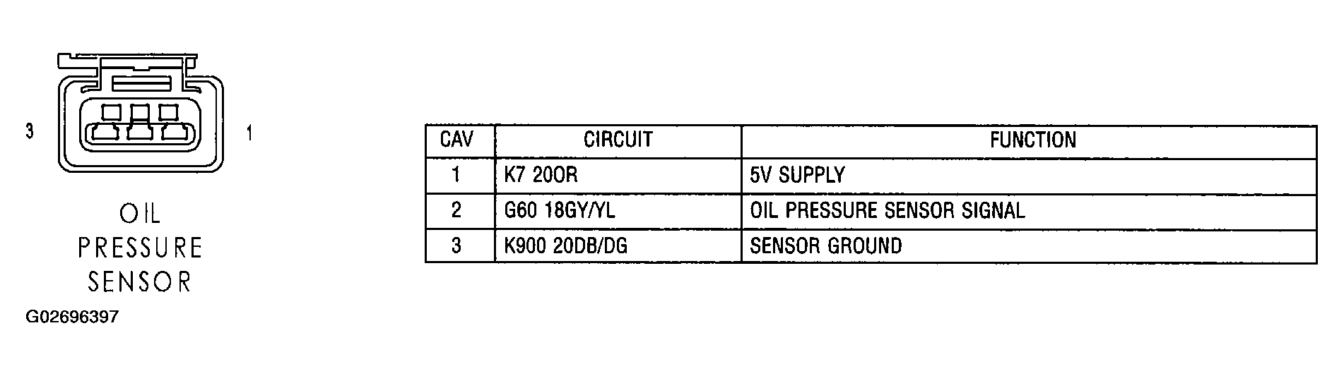 G02696397