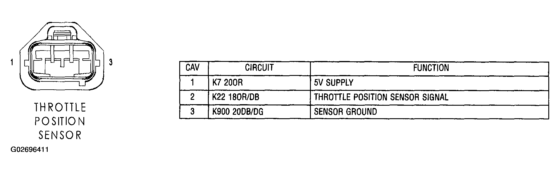 G02696411
