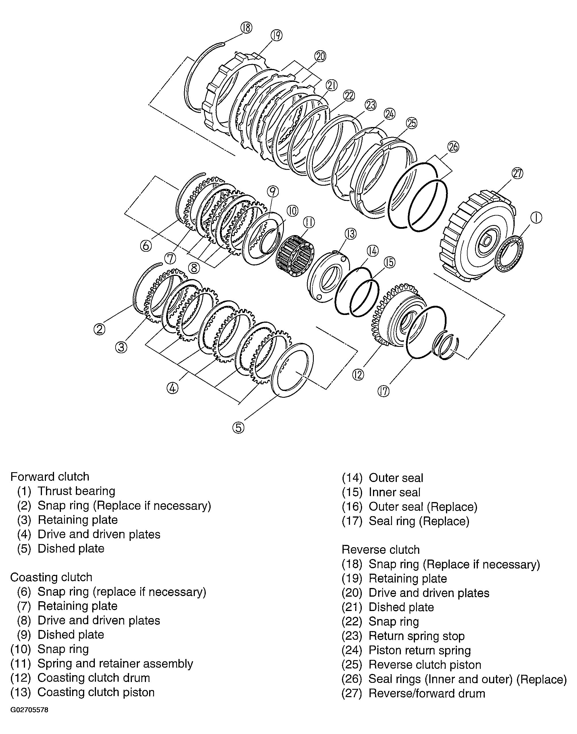 G02705578