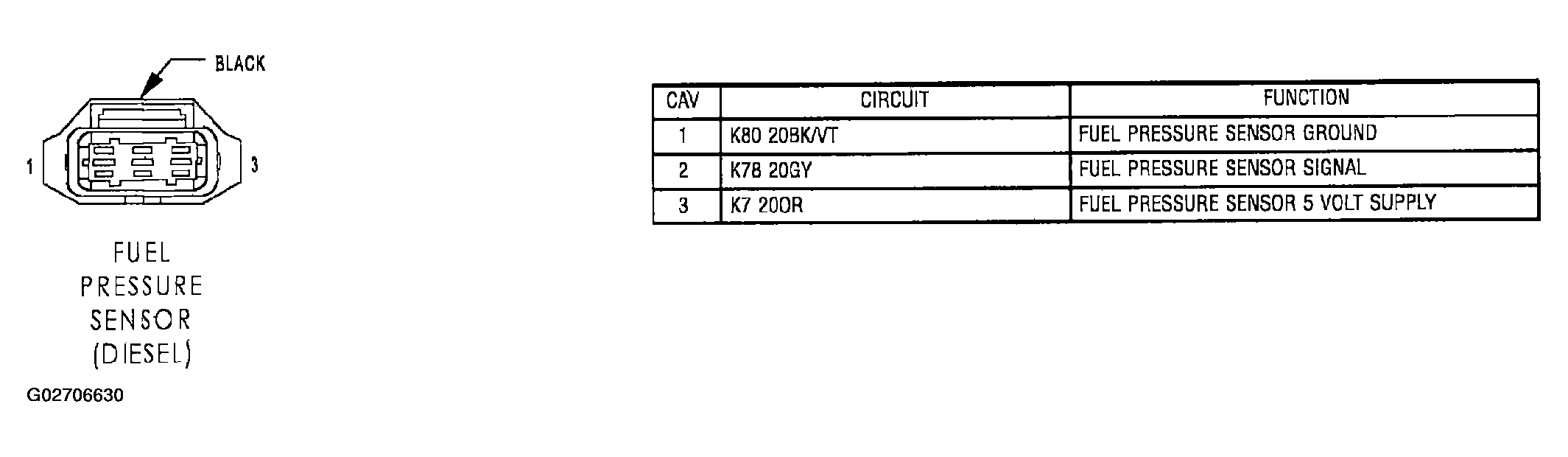 G02706630