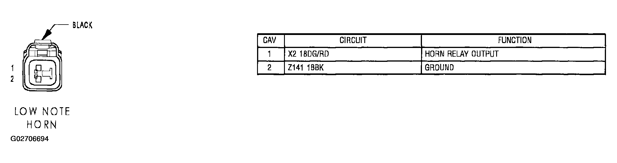 G02706694