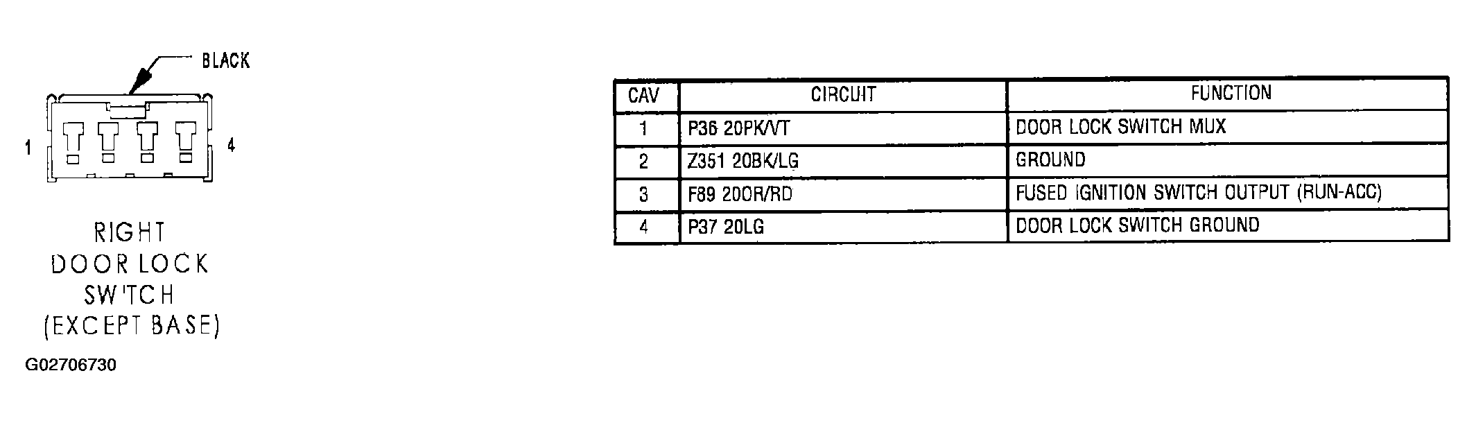 G02706730