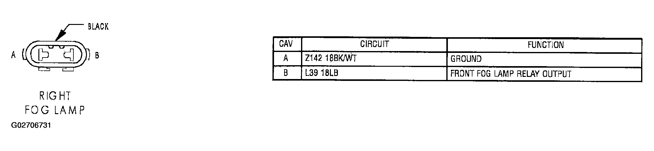 G02706731