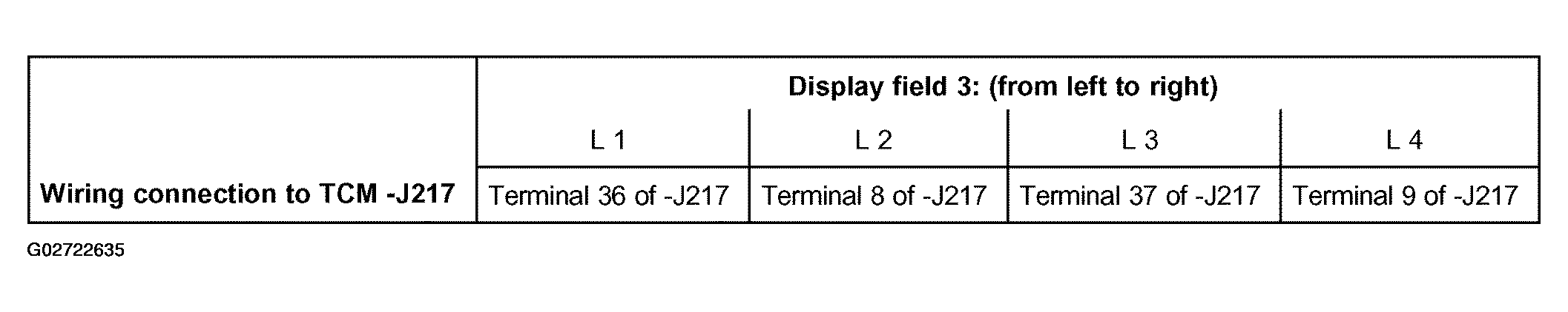 G02722635