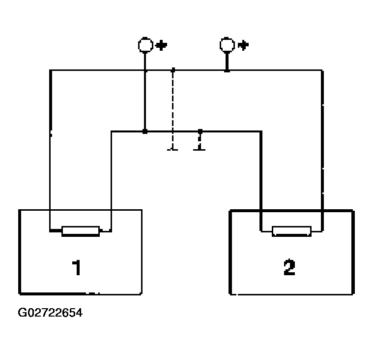 G02722654
