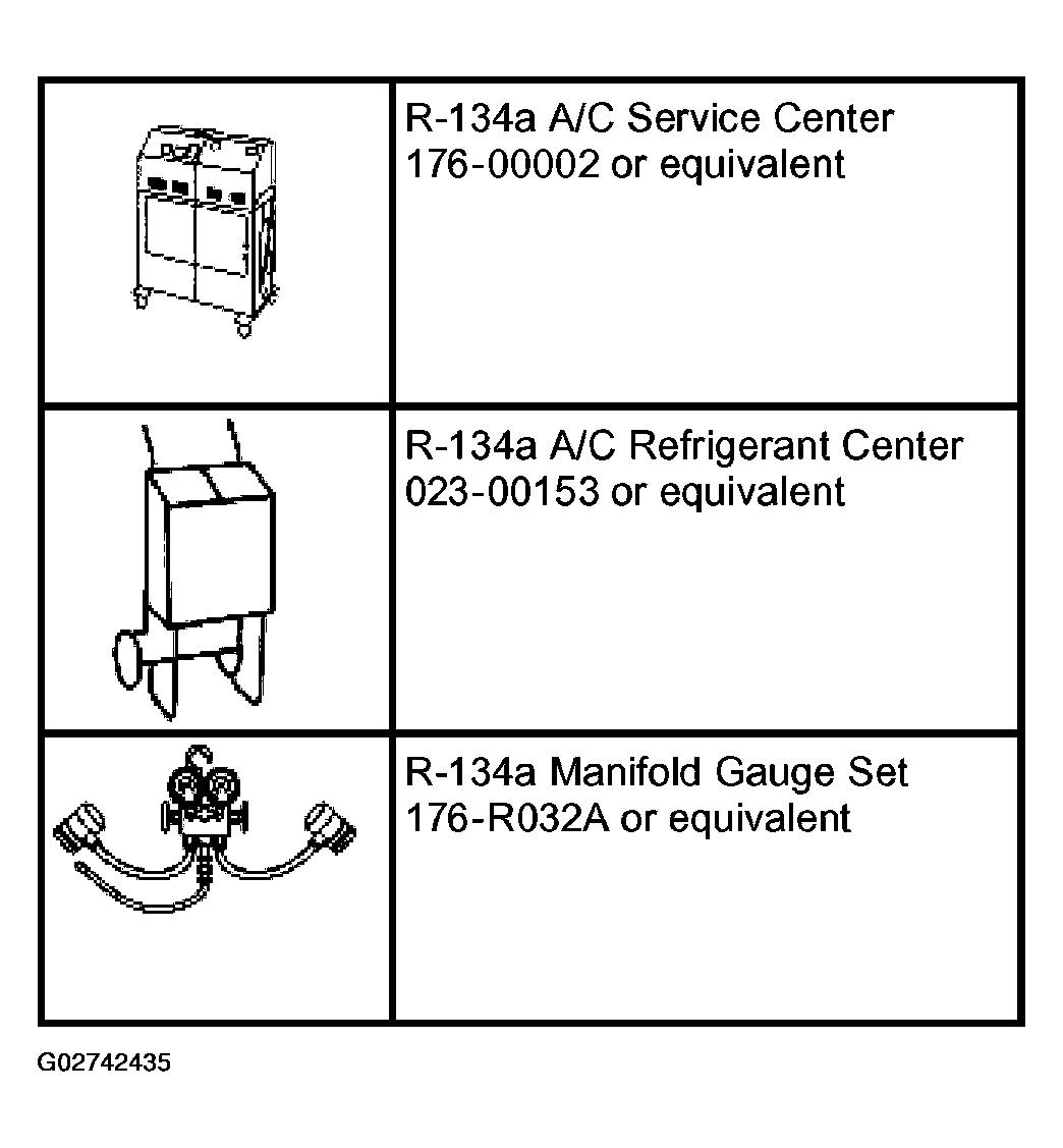 G02742435