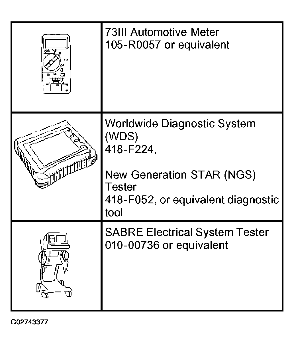 G02743377