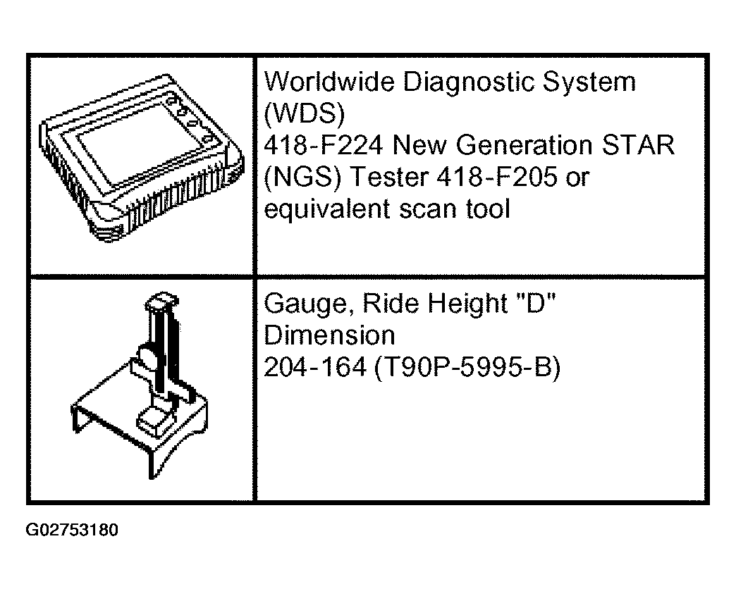 G02753180