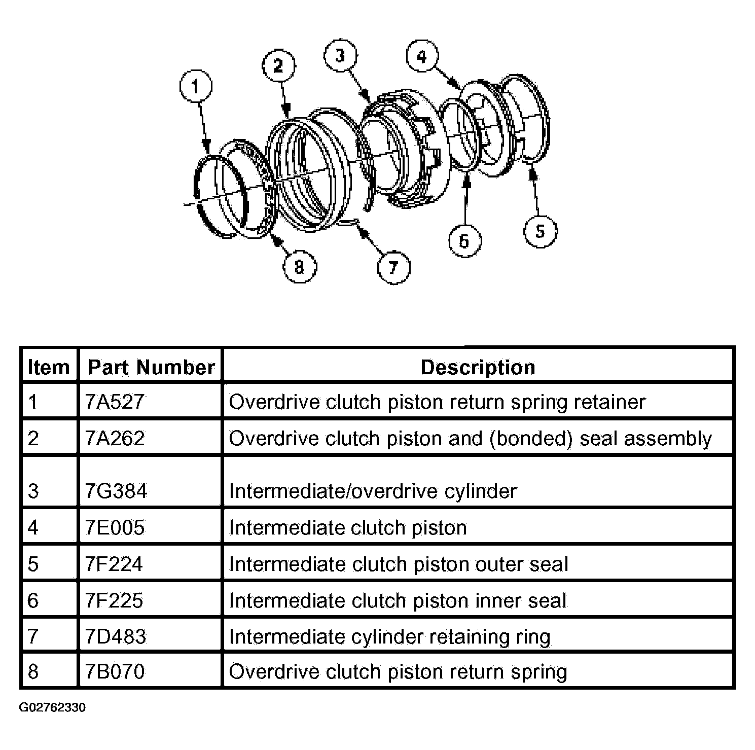 G02762330