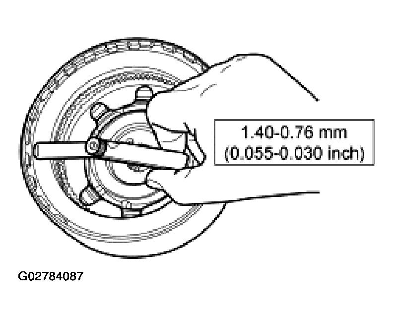 G02784087