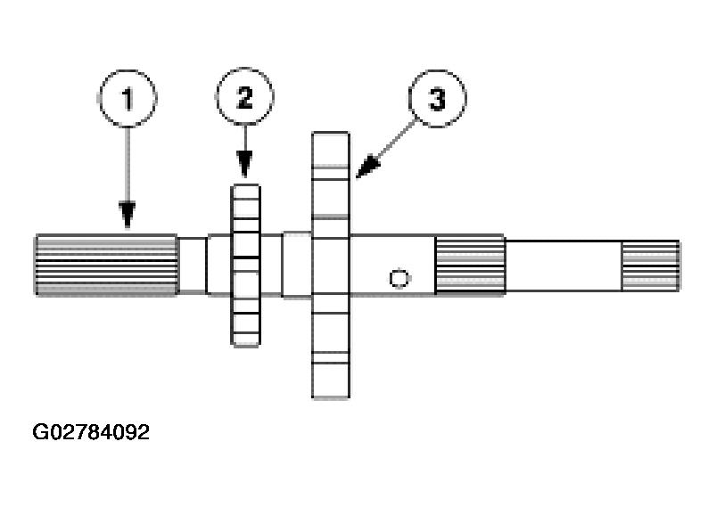 G02784092