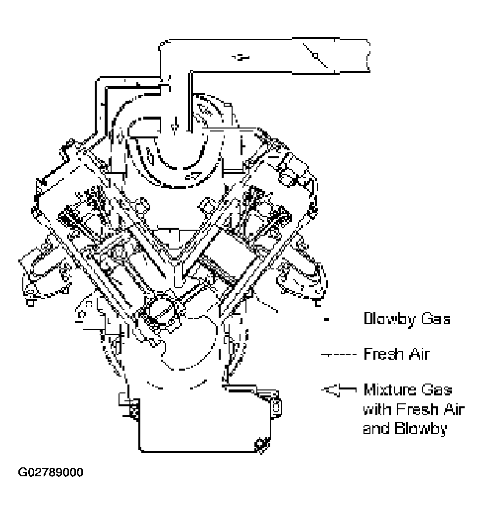 G02789000