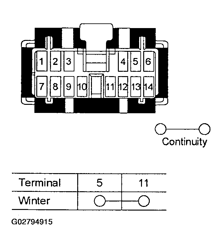 G02794915