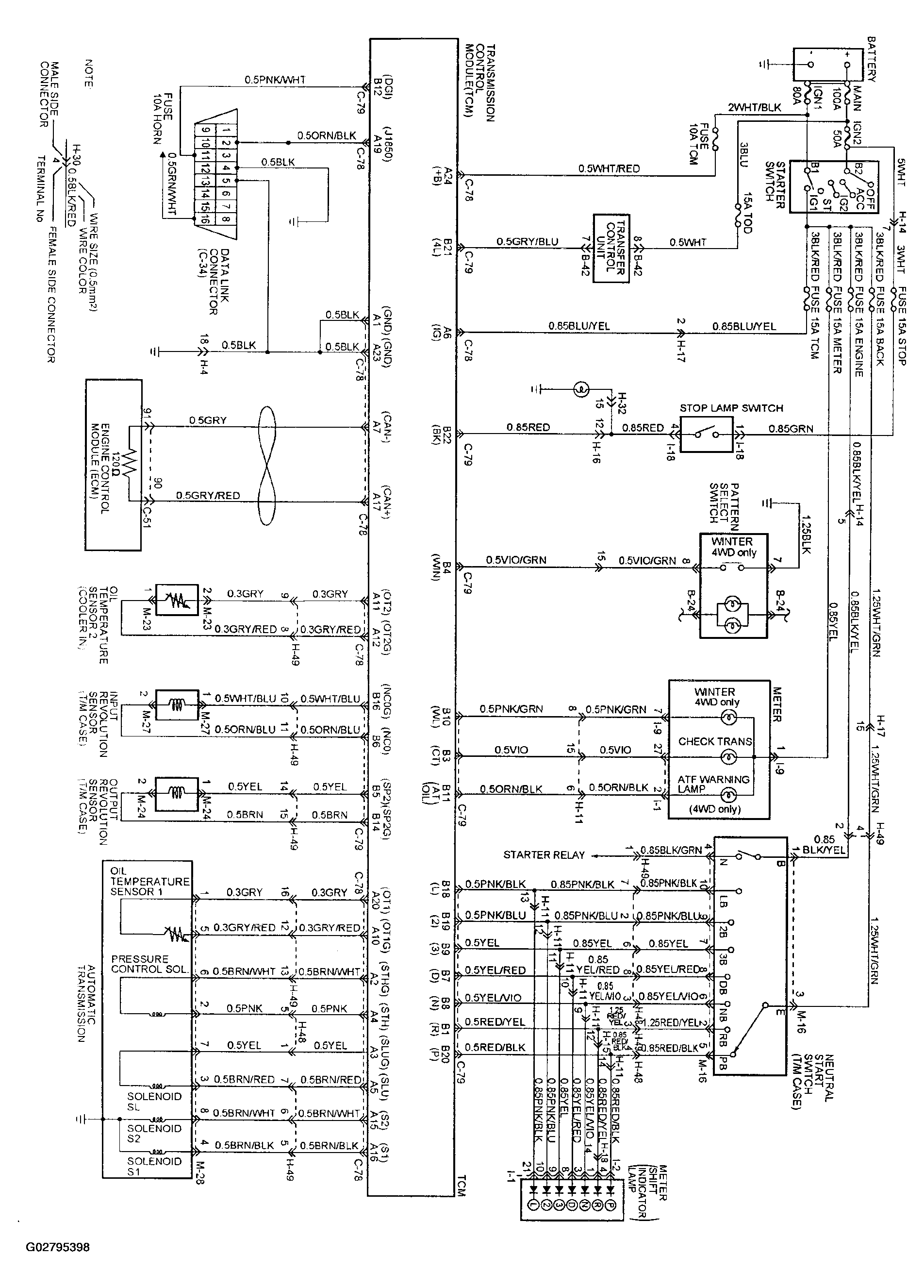 G02795398