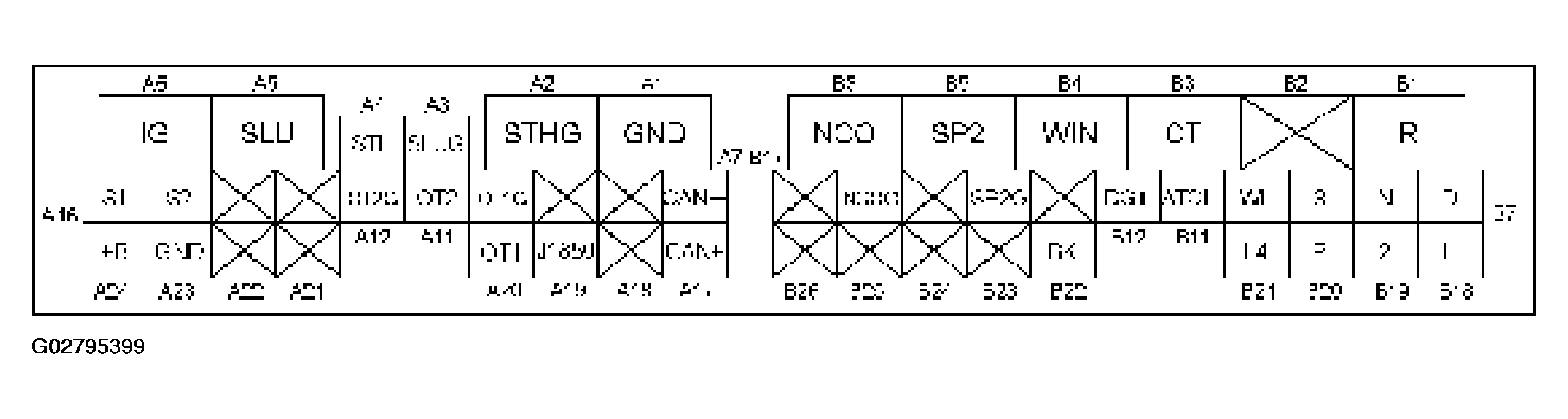 G02795399