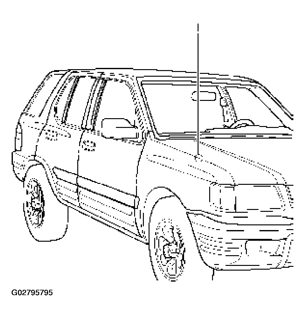 G02795795