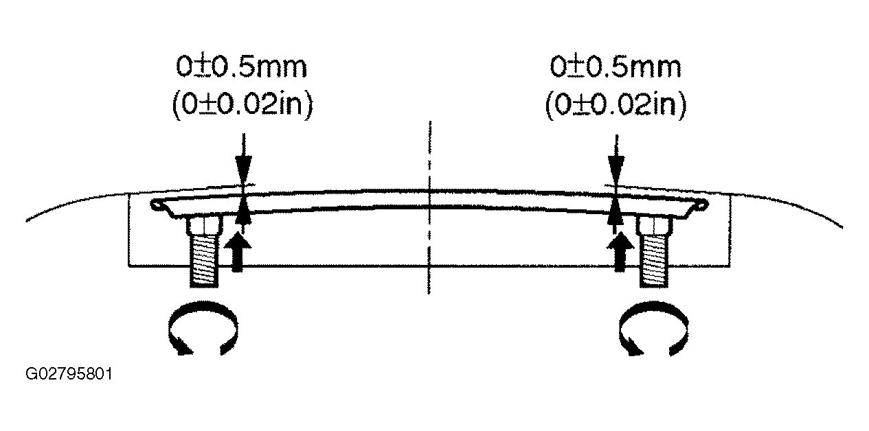 G02795801