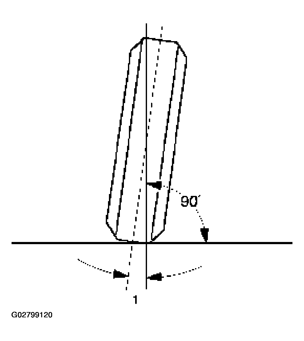 G02799120