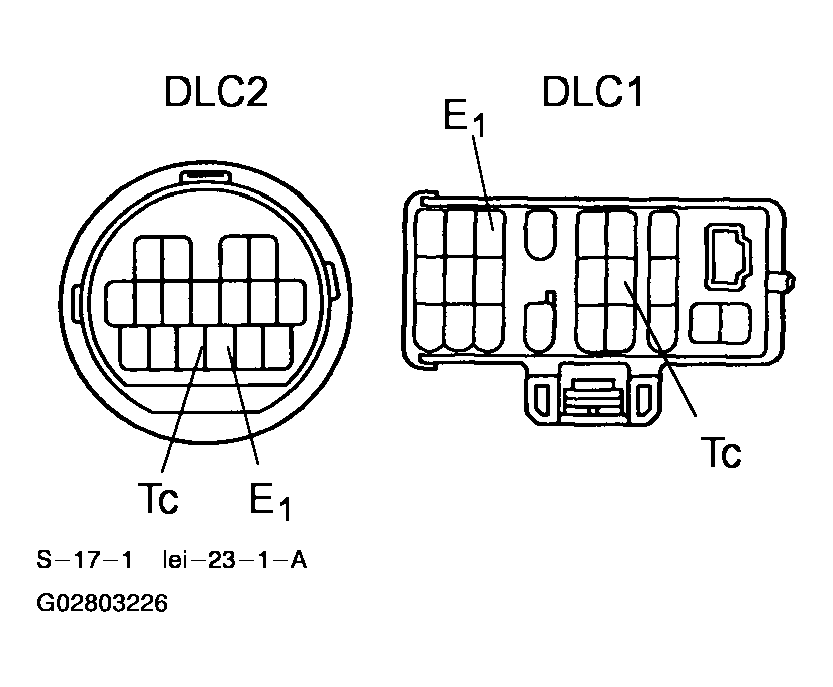 G02803226