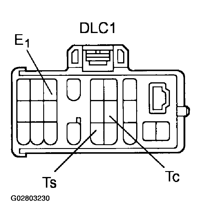 G02803230