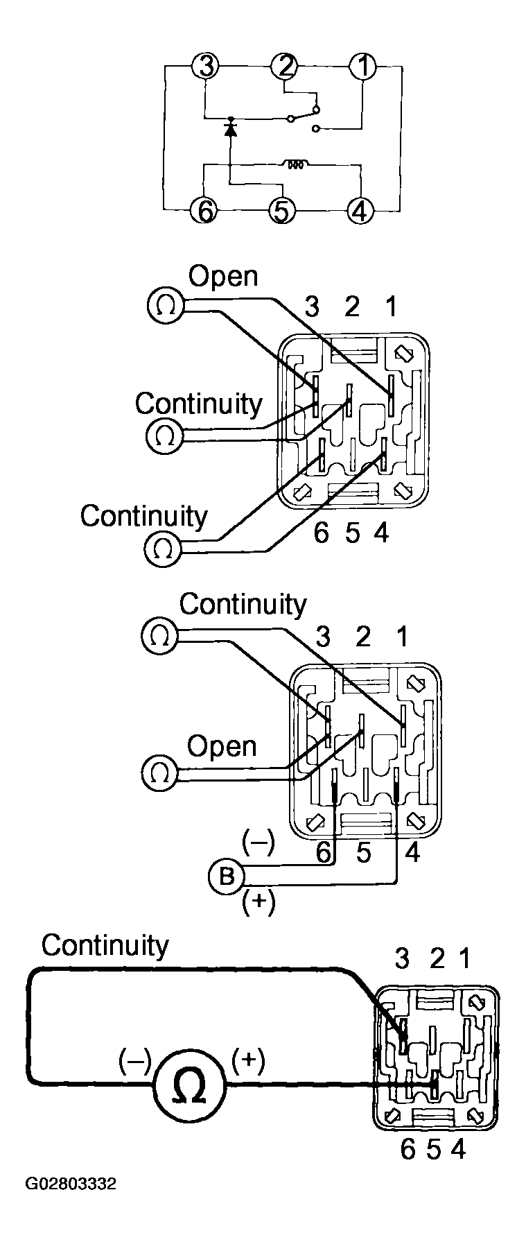 G02803332