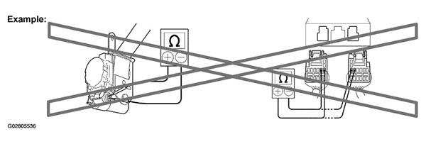 G02805536