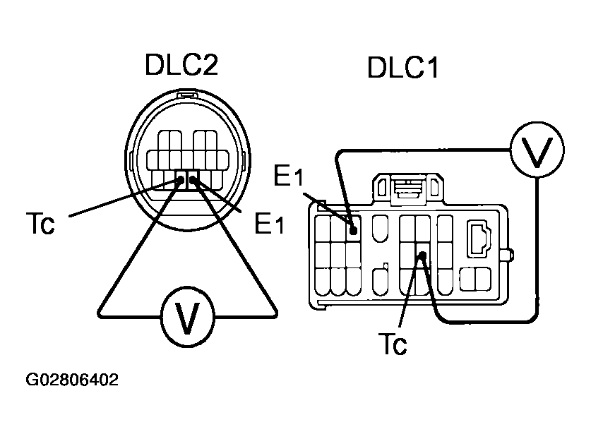 G02806402