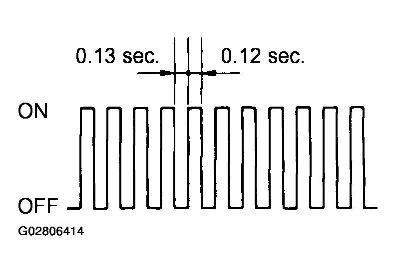 G02806414