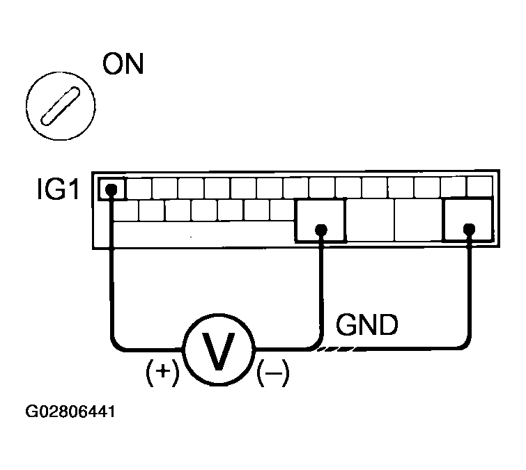 G02806441