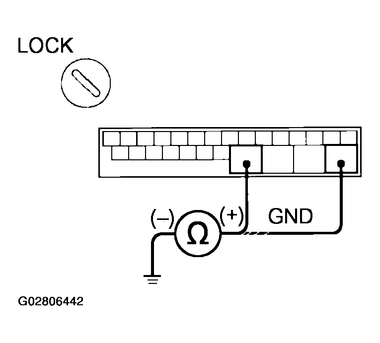 G02806442