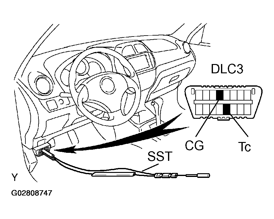 G02808747