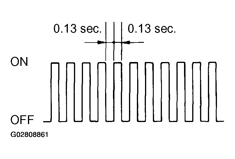 G02808861