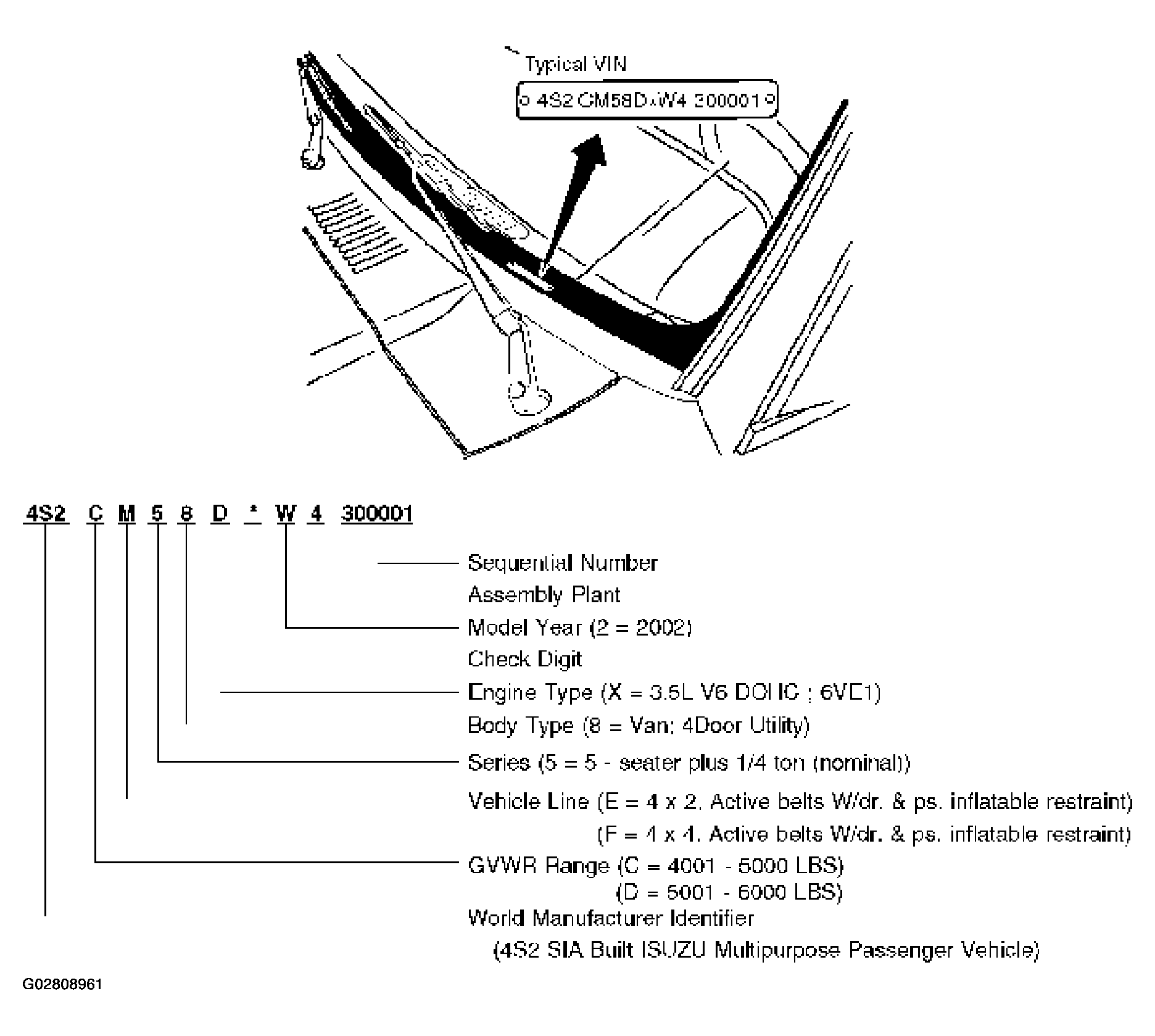 G02808961