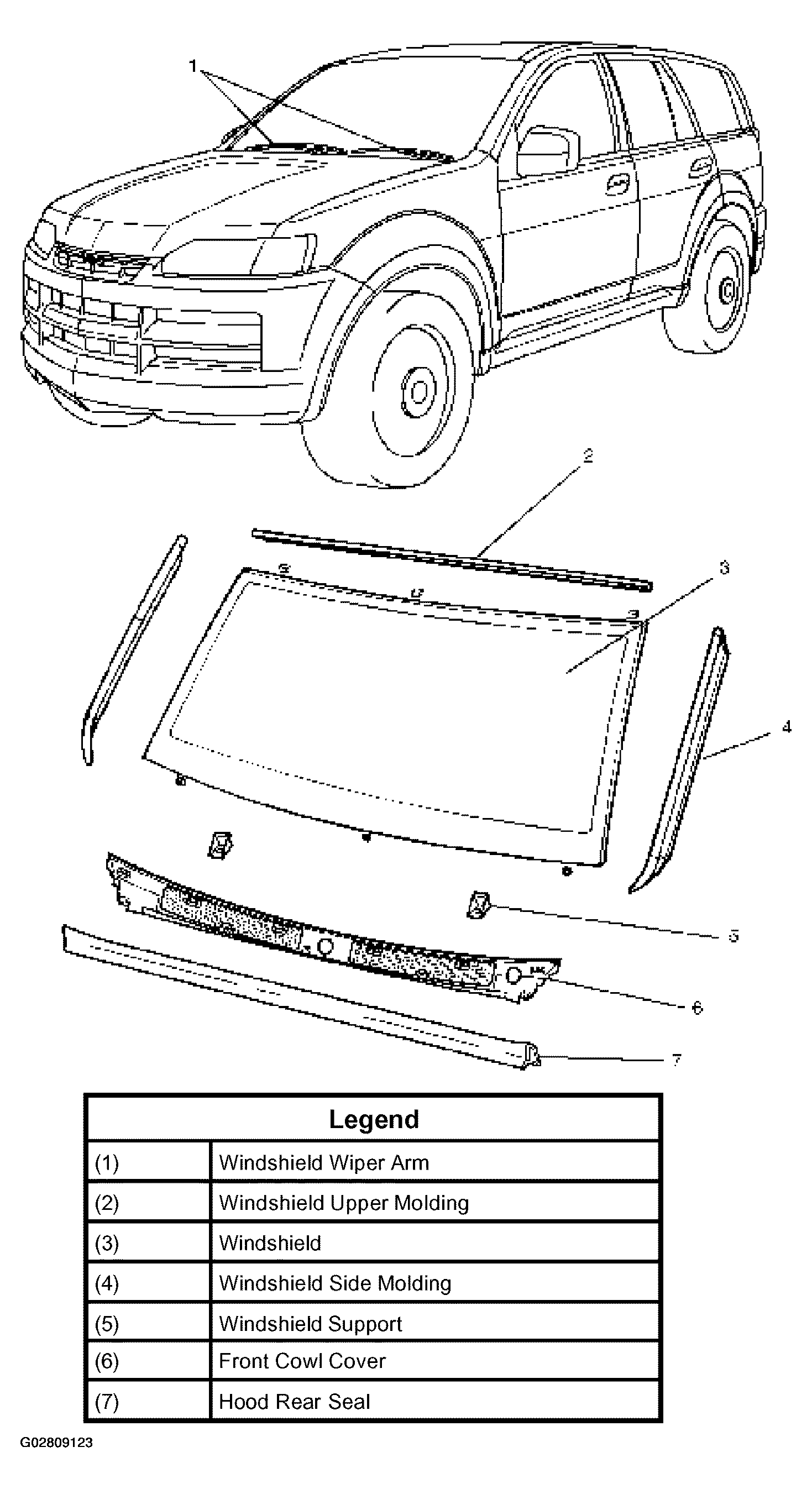 G02809123