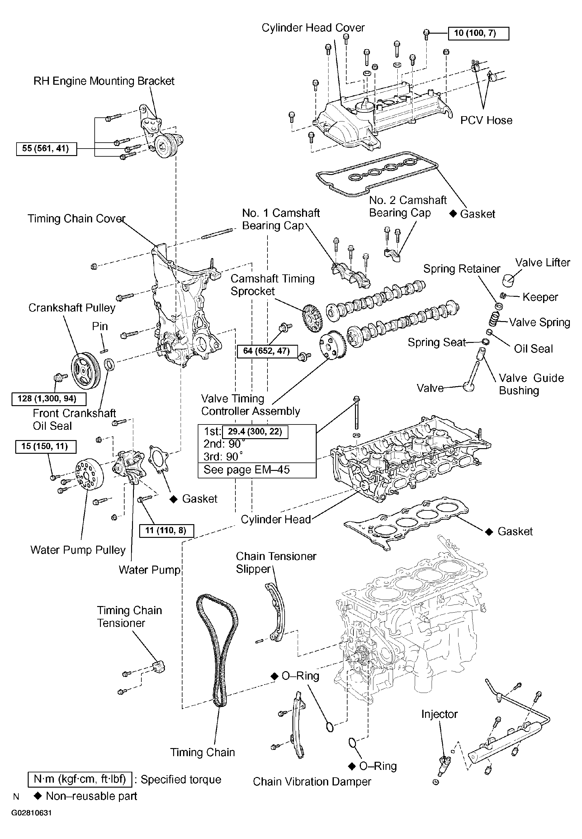 G02810631