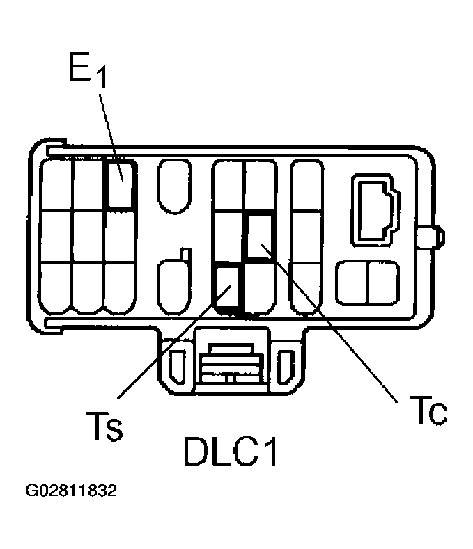 G02811832