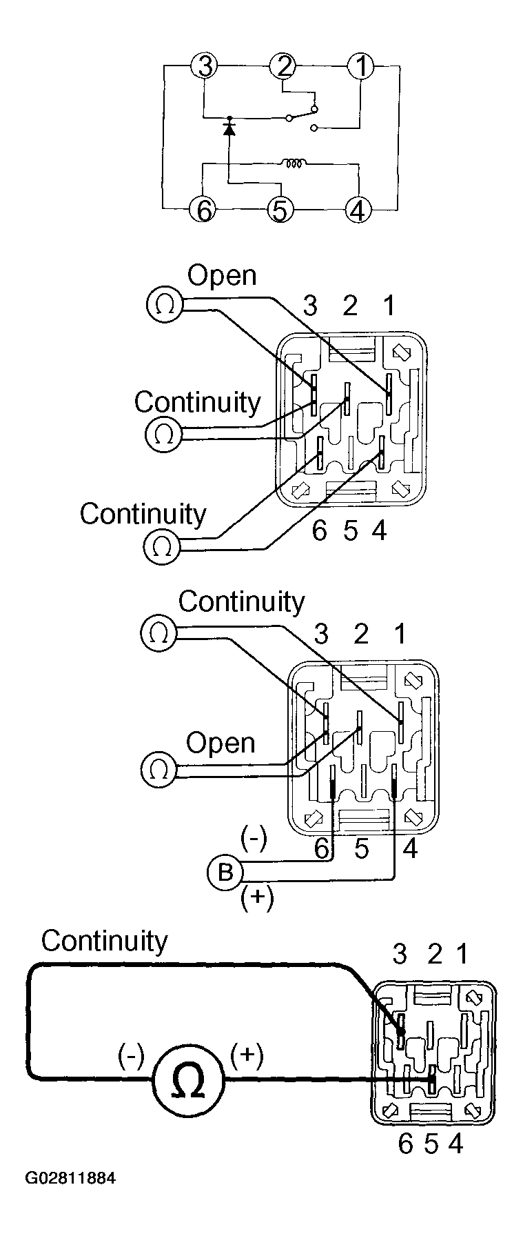 G02811884
