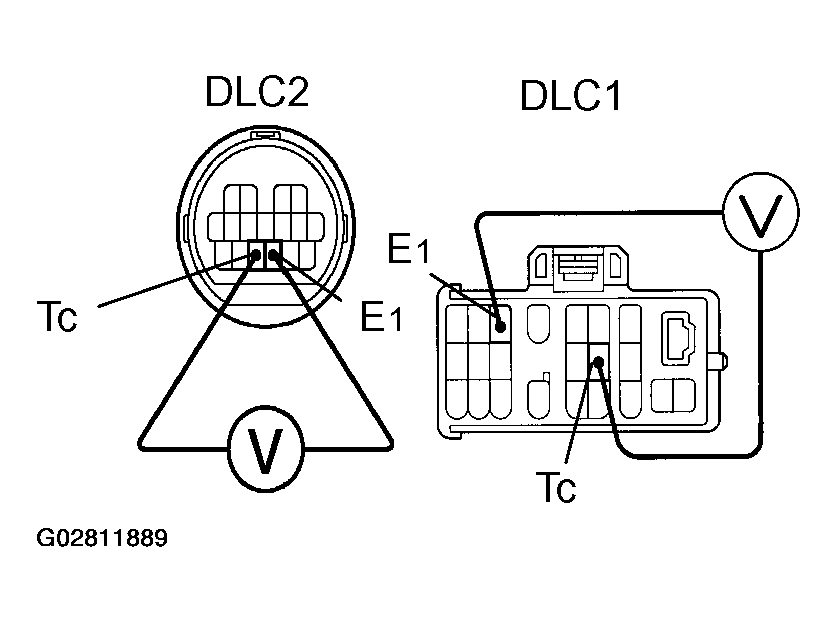 G02811889