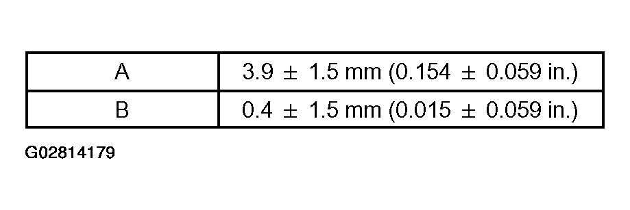 G02814179