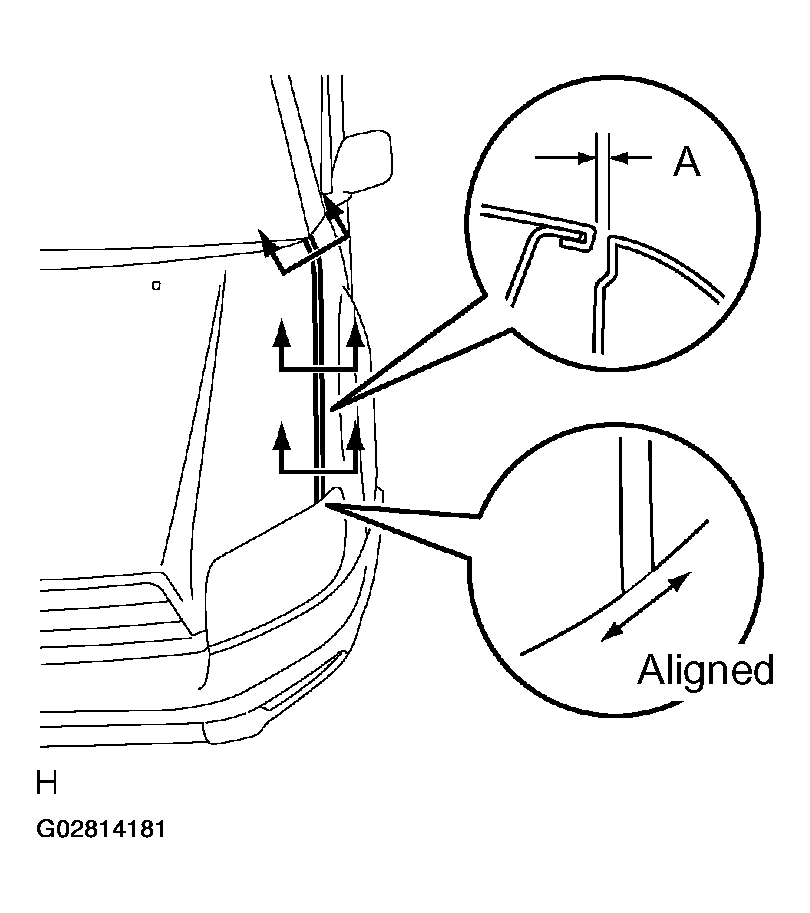 G02814181