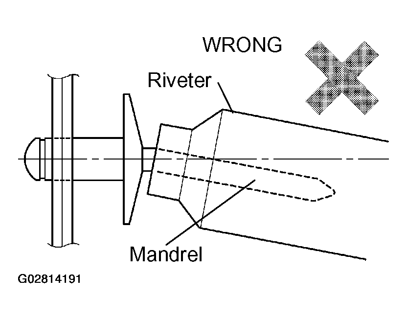 G02814191
