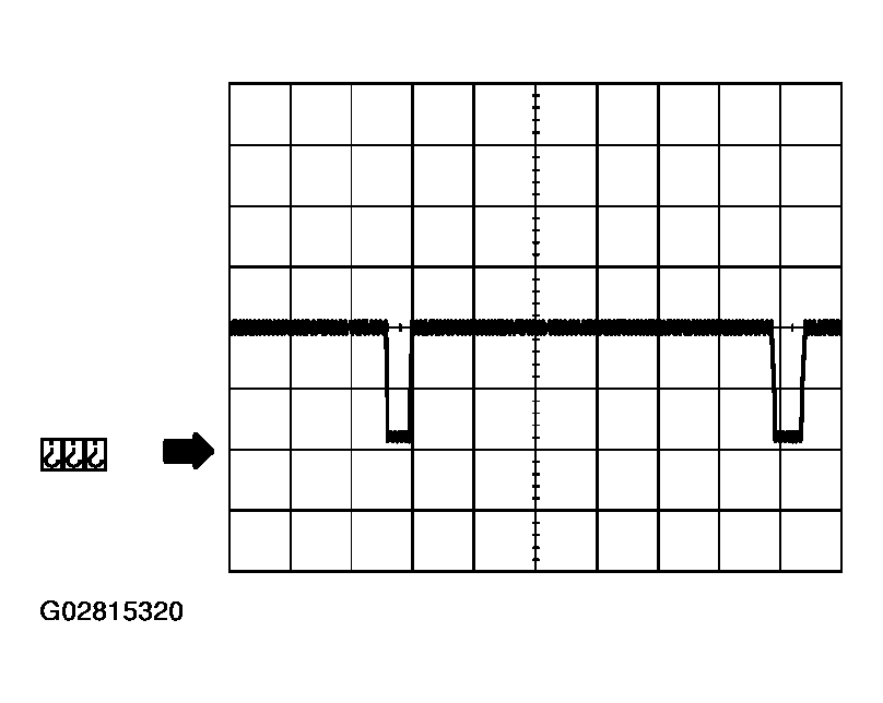 G02815320