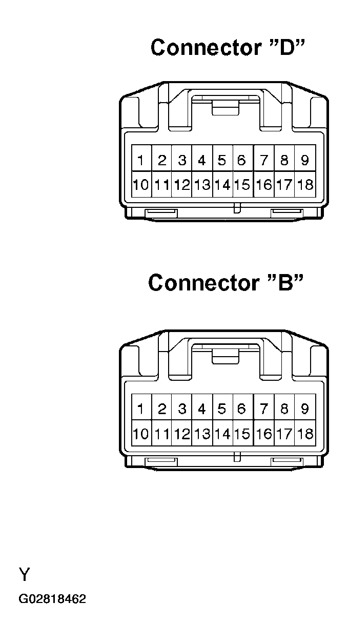 G02818462