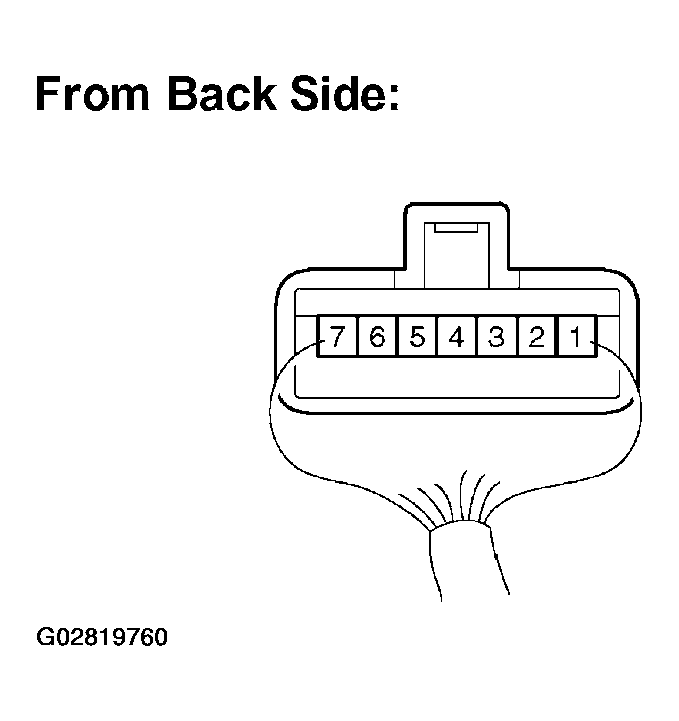G02819760