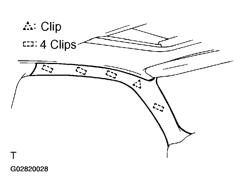 G02820028