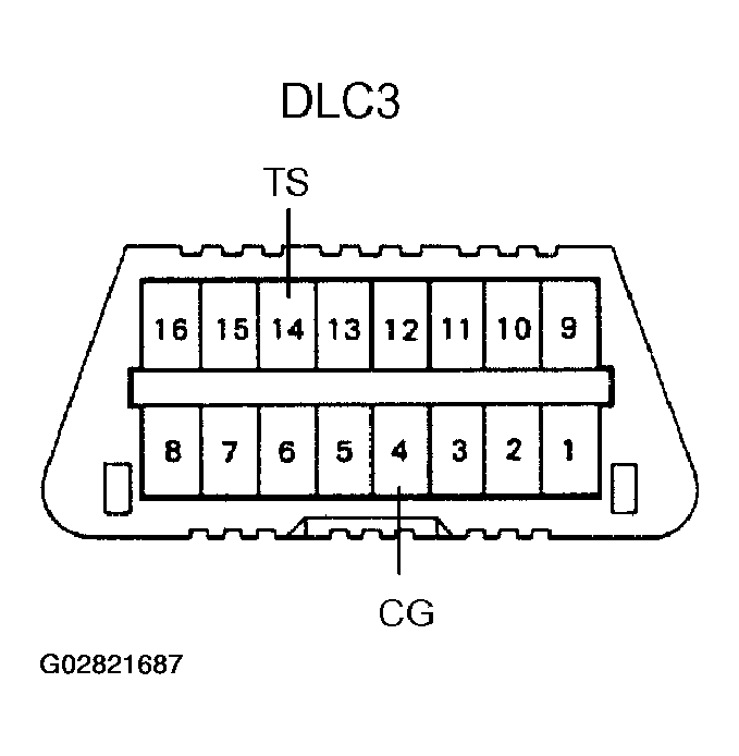 G02821687