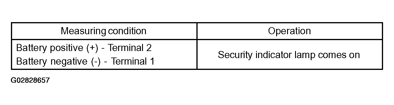 G02828657