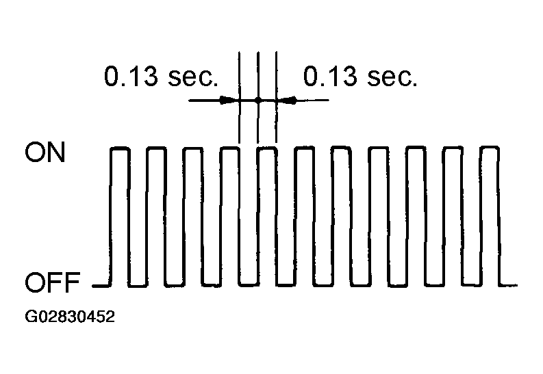 G02830452